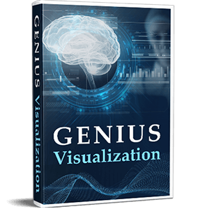 The Genius Wave Official Website - Bonus #2 - Guided Visualization Experience